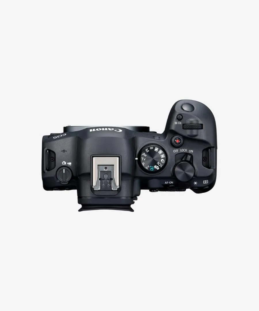 canon r6 mark ii camera