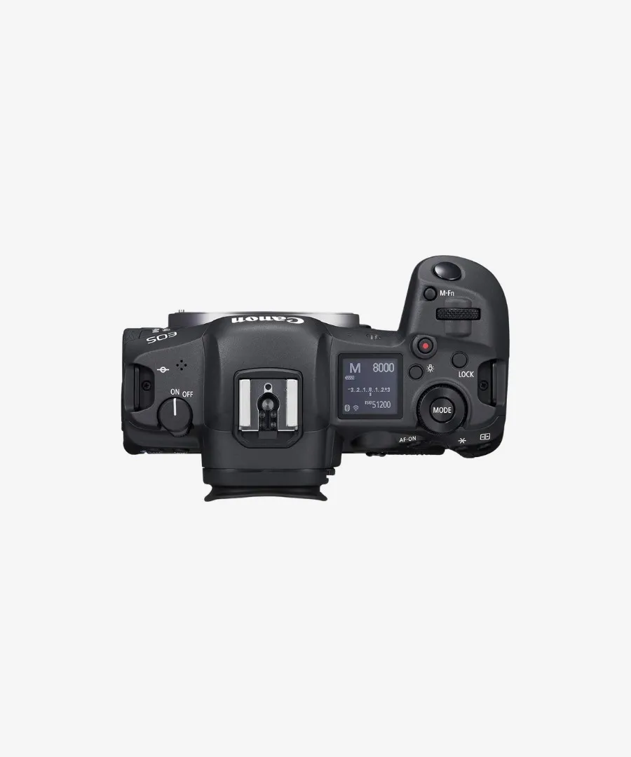 canon eos r5 mark ii